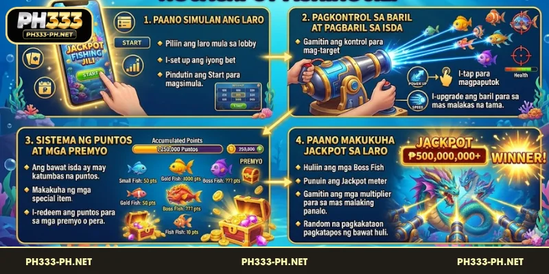 Basic na Gabay sa Paglalaro ng Jackpot Fishing Jili