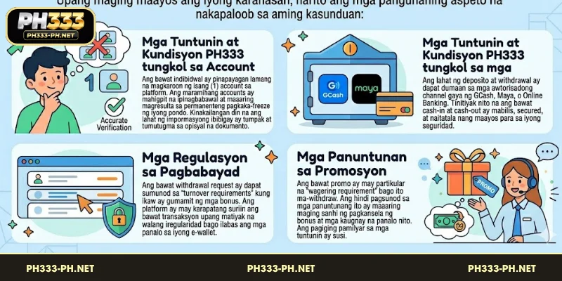 Dapat mong sundin ang Mga Tuntunin at Kundisyon PH333