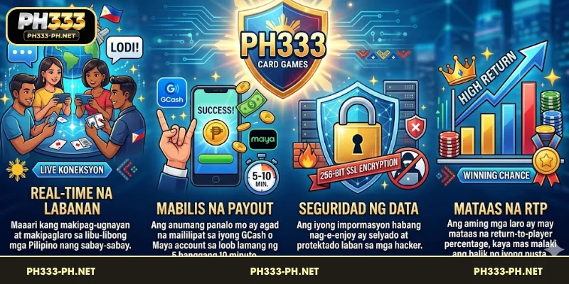 Lakas ng Mga Larong Kard PH333