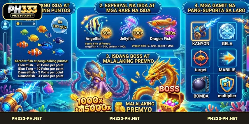 Mga Kategorya ng Isda sa Fish Shooting Game Online