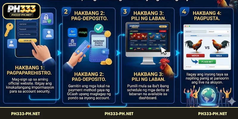 Paano madaling magsimulang tumaya sa Sabong PH333