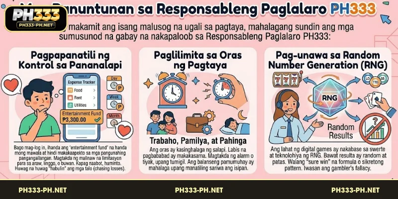 PH333 Gabay sa Responsableng Paglalaro para sa mga Miyembro